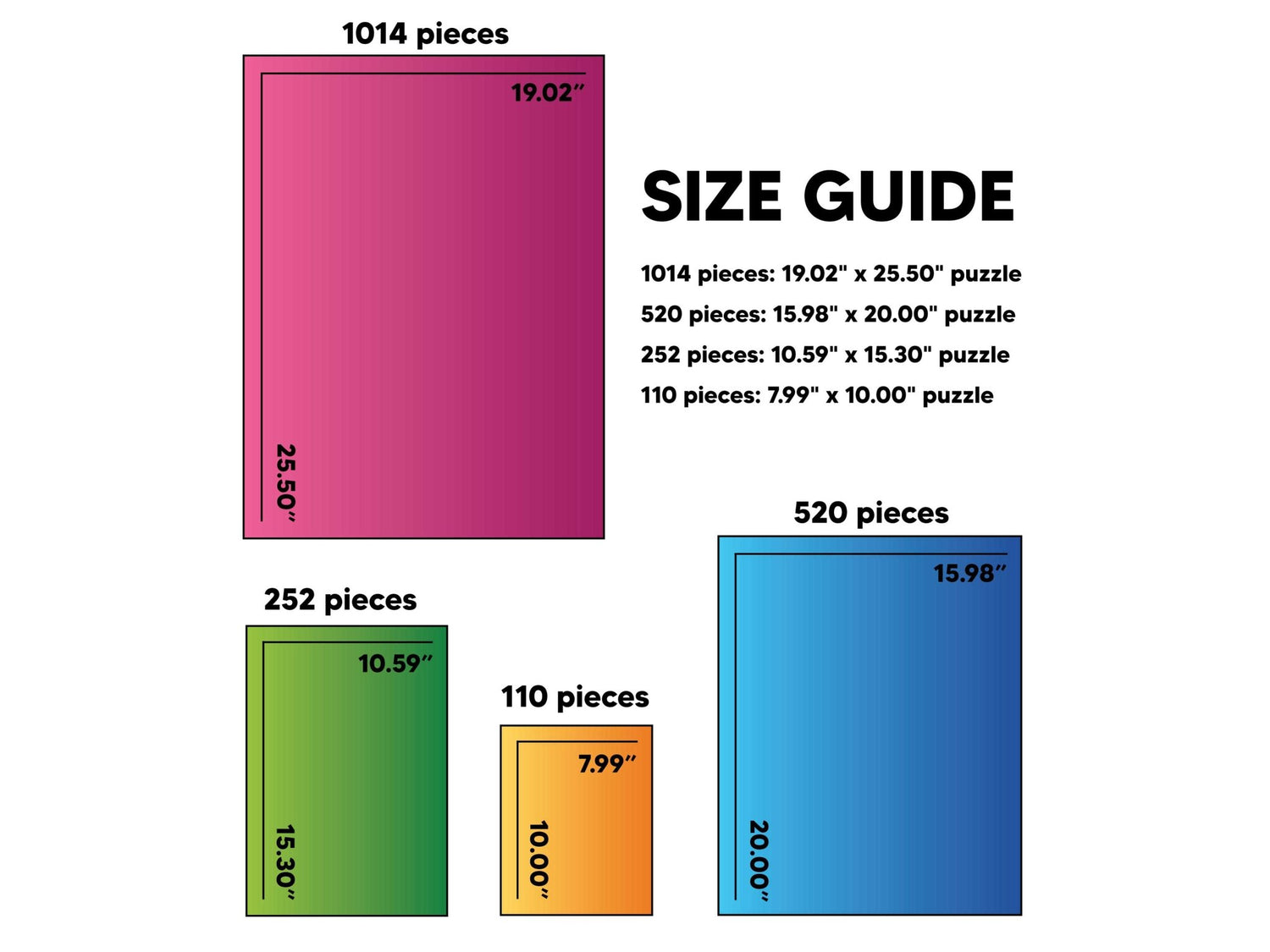 Red, White, and Blue Strawberry Jigsaw Puzzle (Real Photograph) - Homemade Hooplah's Hullabaloo