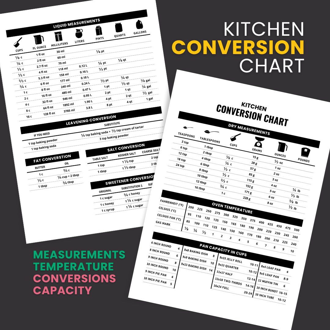 Kitchen Conversion Chart (Minimalist Style) – Homemade Hooplah's Hullabaloo