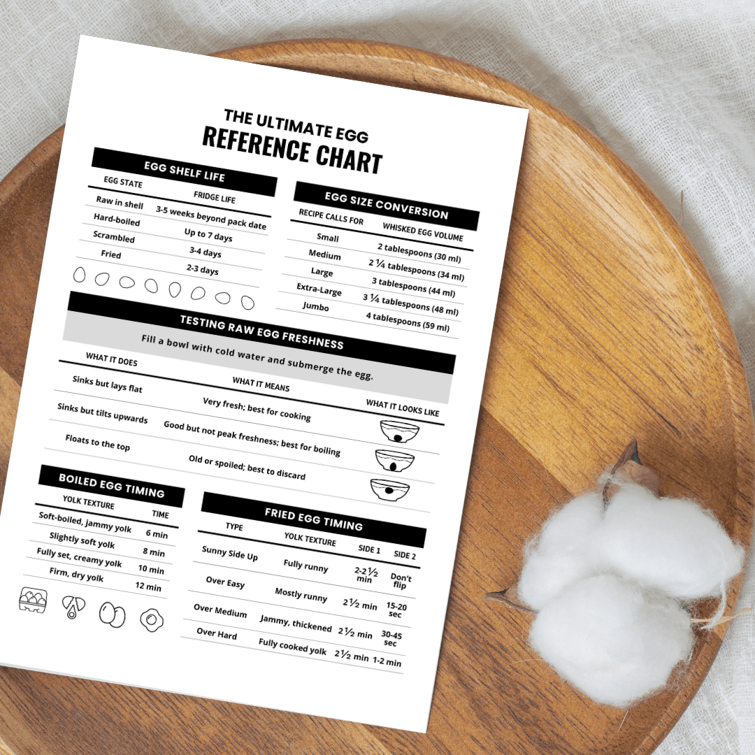 The Ultimate Egg Reference Chart (Minimalist Style) Homemade Hooplah