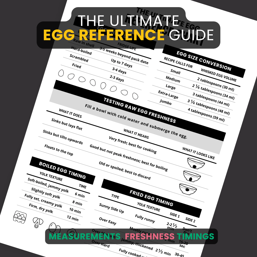 The Ultimate Egg Reference Chart (Minimalist Style) Homemade Hooplah