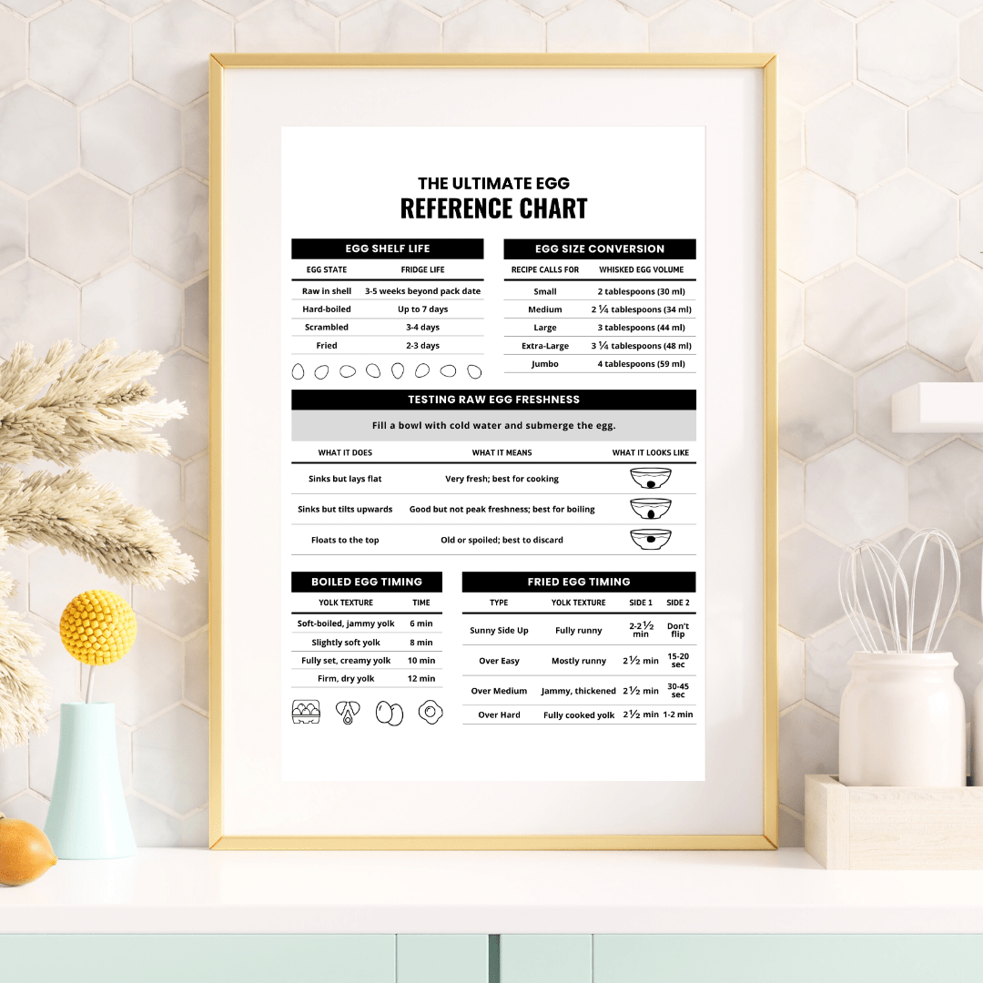 The Ultimate Egg Reference Chart (Minimalist Style) Homemade Hooplah
